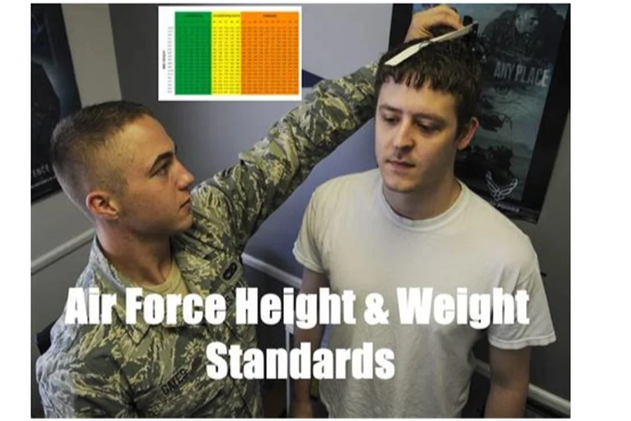 Air Force Height and Weight
